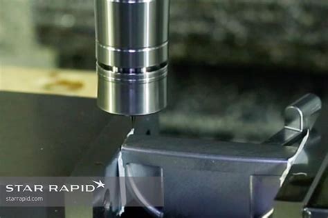 cnc machine to make putters|made to putters.